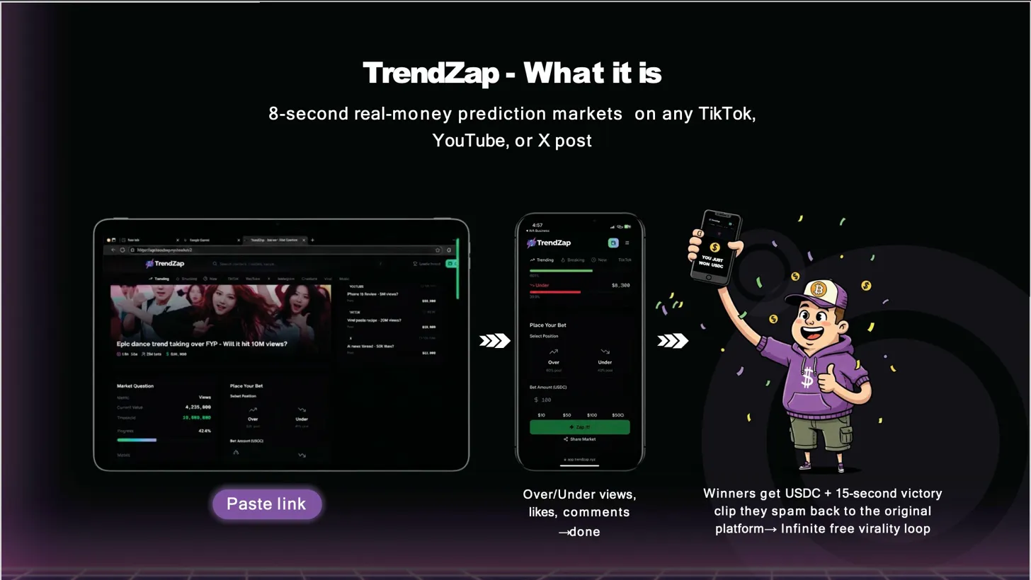 TrendZap screenshot 1