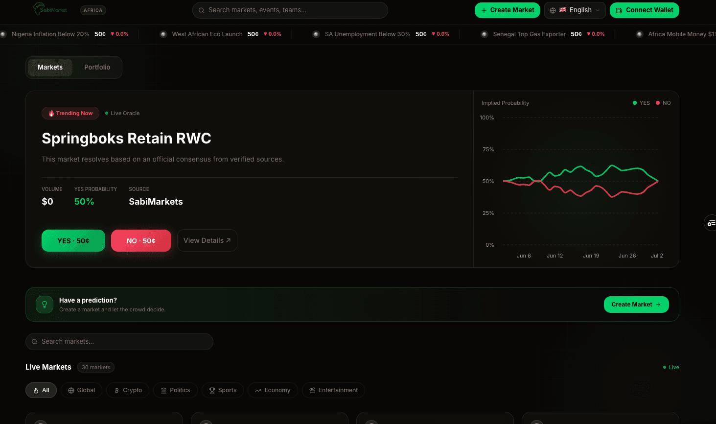 SABIMARKETS screenshot 1
